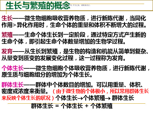 微生物的生长和其控制