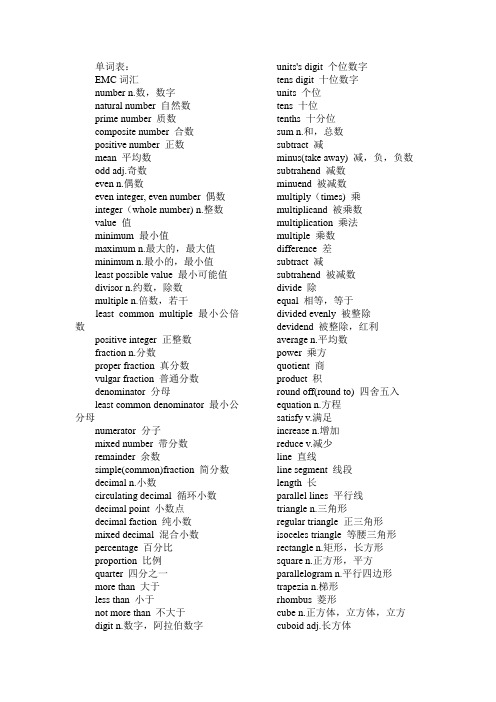 数学词汇英语