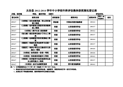 34教师学生荣誉