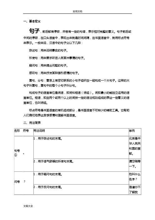句子类型、标点符号