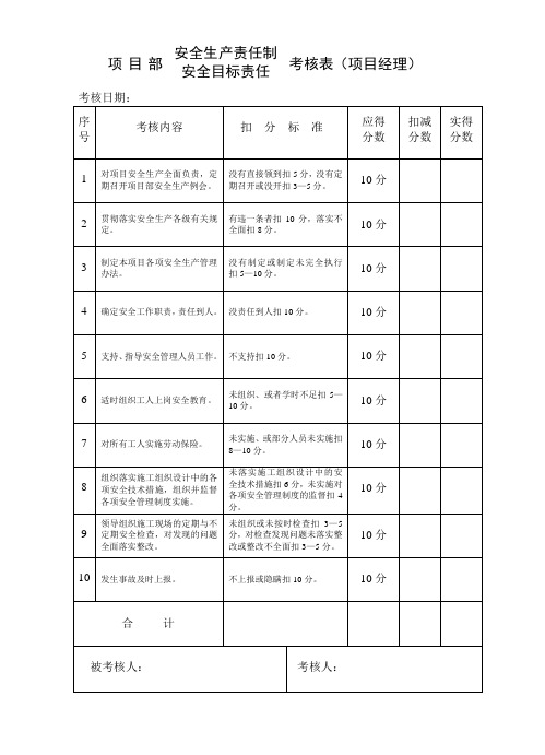 项目部管理人员考核表