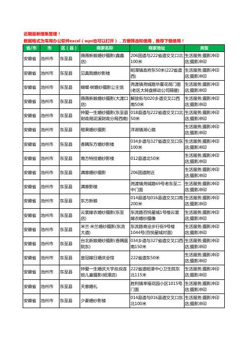 2020新版安徽省池州市东至县婚纱摄影工商企业公司商家名录名单黄页联系方式电话大全18家