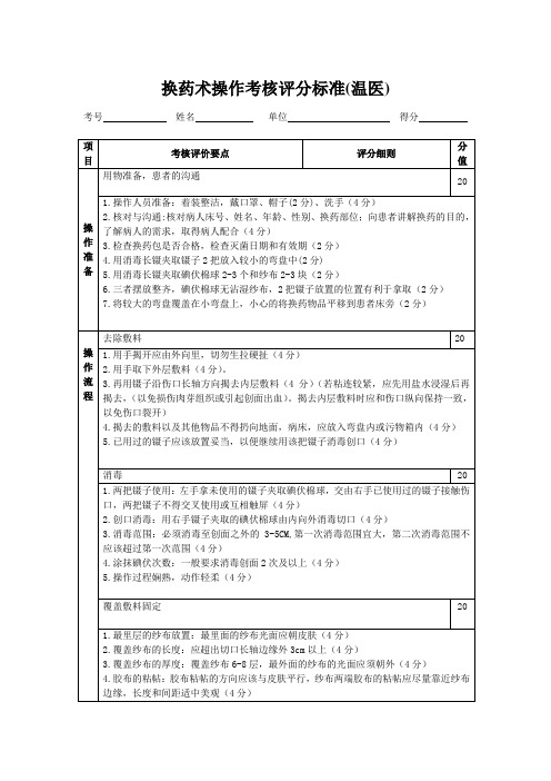 换药术评分标准