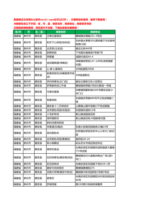 2020新版福建省泉州市惠安县蛋糕房工商企业公司商家名录名单联系电话号码地址大全187家