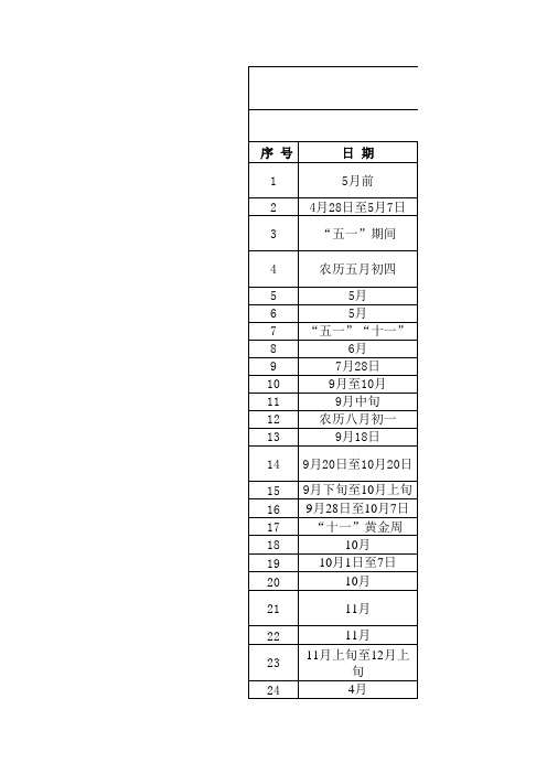 2013江西旅游节庆活动安排表