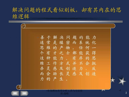 咨询顾问常用分析工具与方法培训-战略课件