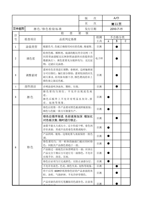 擦色修色标准