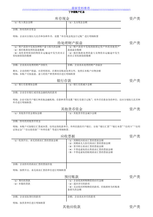 会计T型账户归纳