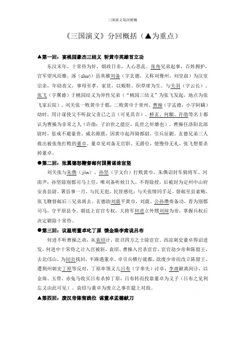 三国演义每回梗概