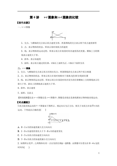 第6讲    v-t图象和x-t图象的比较