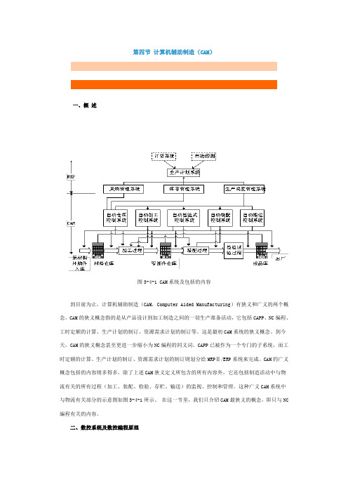 计算机辅助制造