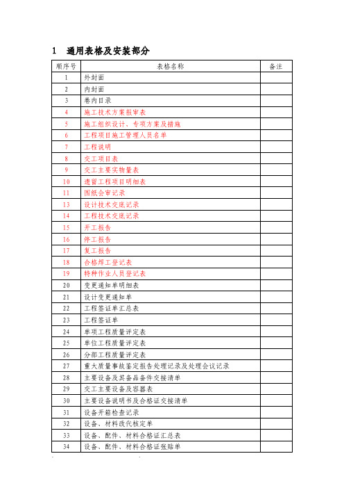 加气站资料表格目录及样表--标准
