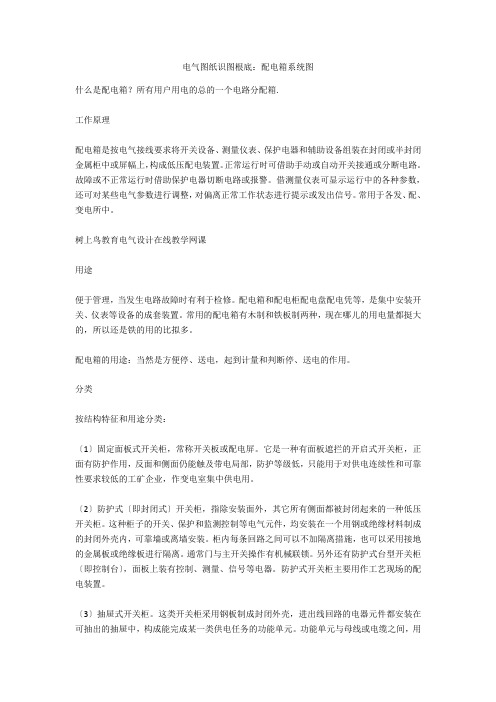 电气图纸识图基础：配电箱系统图  