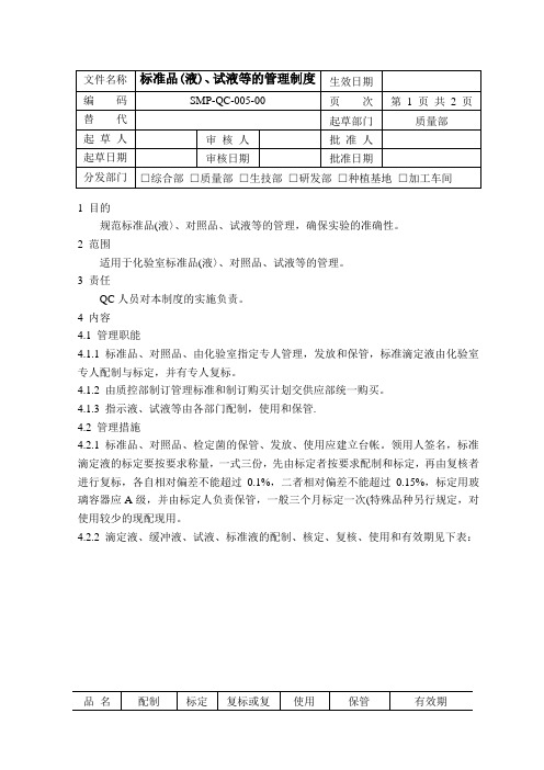 SMP-QC-005-00标准品(液)、试液等的管理制度