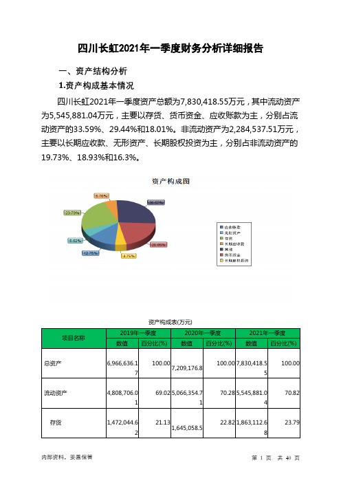 四川长虹2021年一季度财务分析详细报告