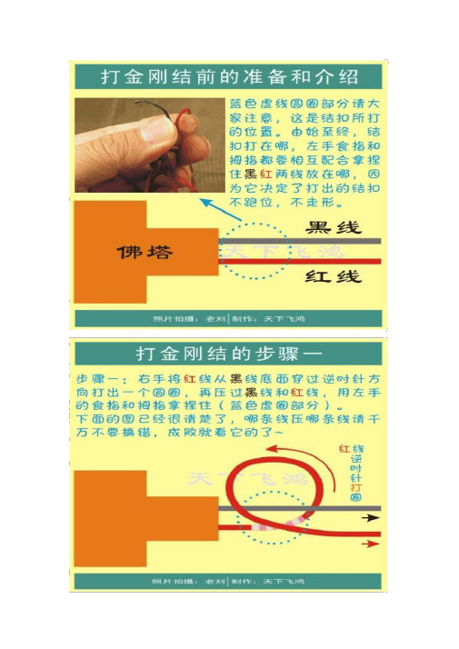 编绳大全