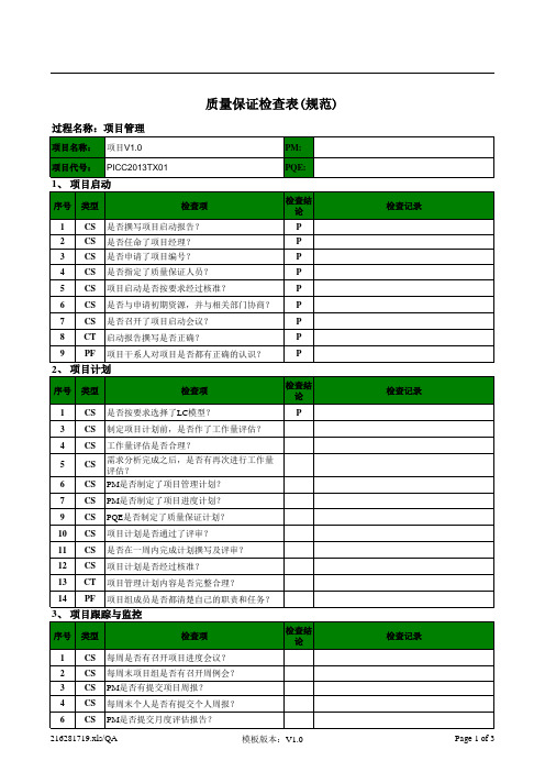 QA检查表-项目管理过程检查表(质量保证规范)