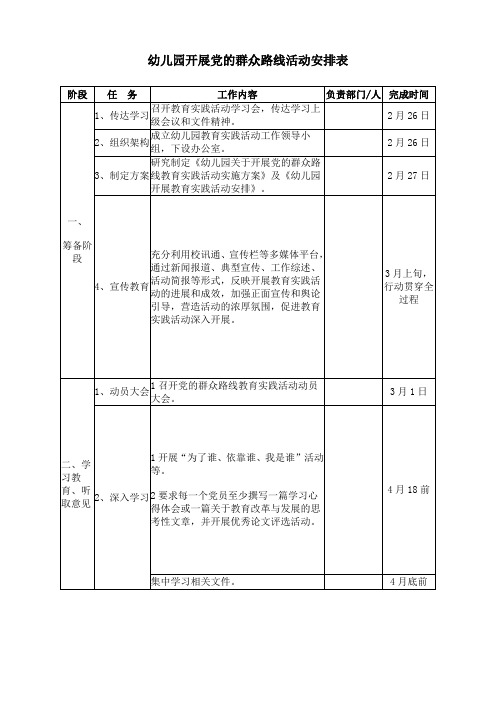 学校党的群众路线 活动台帐