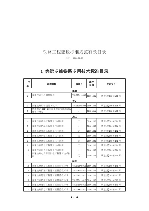 铁路工程建设标准规范