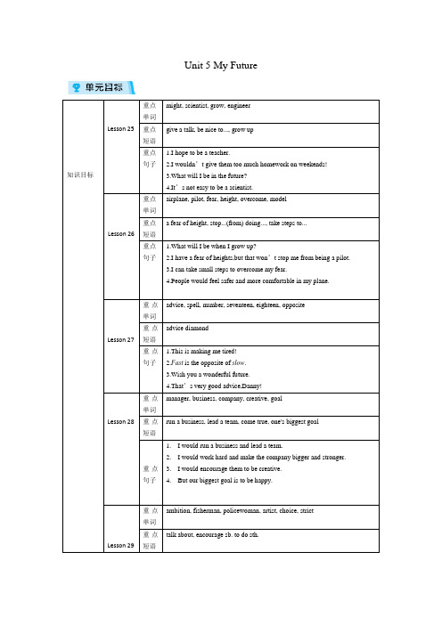 冀教版八年级英语上册教案Unit 5