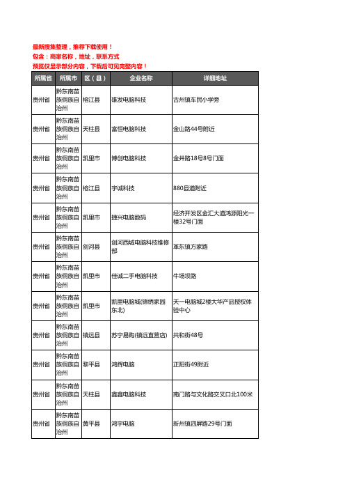新版贵州省黔东南苗族侗族自治州电脑企业公司商家户名录单联系方式地址大全253家