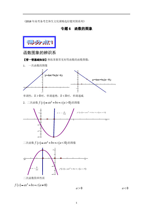 高考数学备考艺体生百日突围系列 专题06函数的图象(基础篇)解析版 Word版含解析