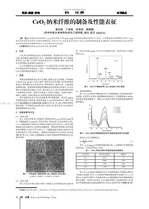 Ce02纳米纤维的制备及性能表征