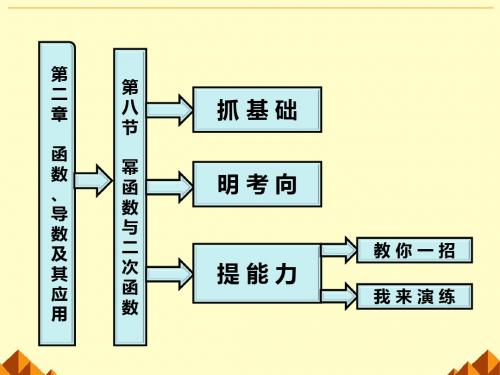人教版B版高中数学必修1：一次函数的性质与图象_课件35