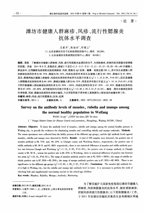 潍坊市健康人群麻疹、风疹、流行性腮腺炎抗体水平调查