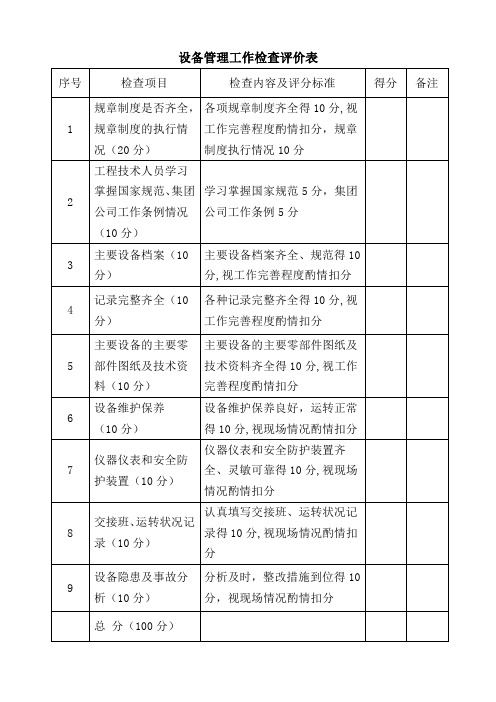 设备管理工作检查评价表