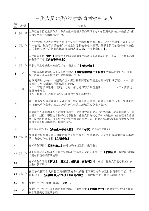 C类安全员继续教育考试要点教程