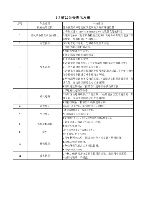 1道岔失去表示发车