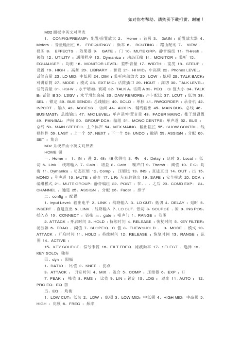 midas 调音台中英对照表