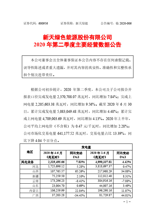 新天绿能：2020年第二季度主要经营数据公告