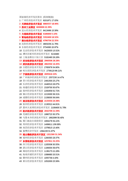 国家级经济开发区排名