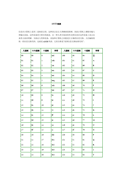 ASCII字符表