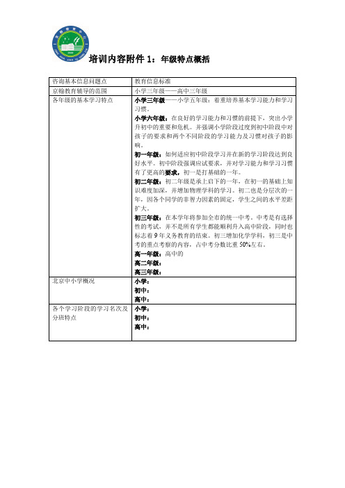 2咨询老师工作指导手册附件之培训内容