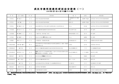 武汉市教科院教科研活动安排表(一)