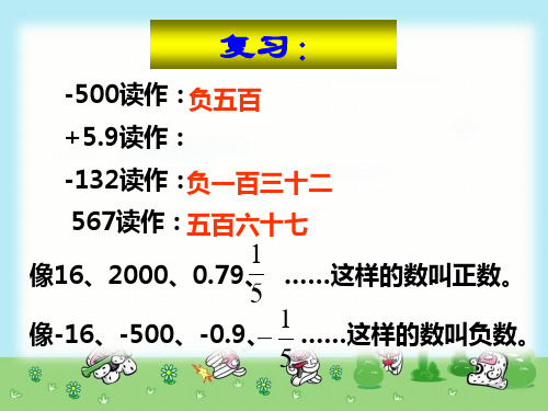 1在数轴上表示正负数精品PPT课件
