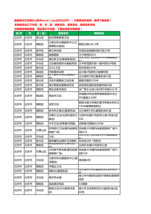 2020新版北京市北京市卫浴工商企业公司商家名录名单黄页联系电话号码地址大全1155家