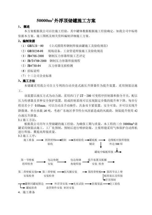 50000m3外浮顶储罐施工方2要点