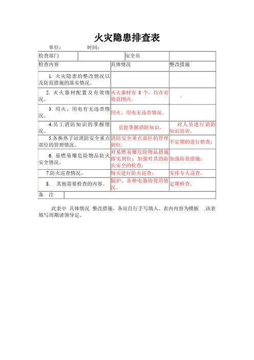 火灾隐患排查整治登记表