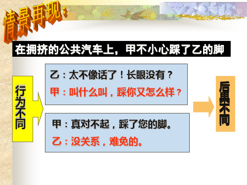 行为和后果之间的关系(已用)