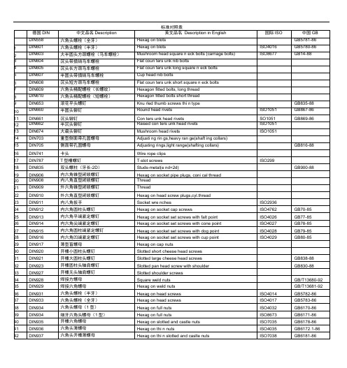 德标与国标对照表