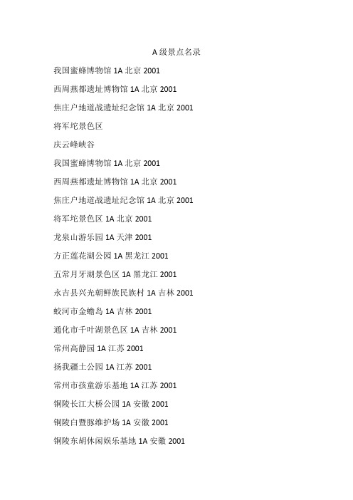 A级景点名录