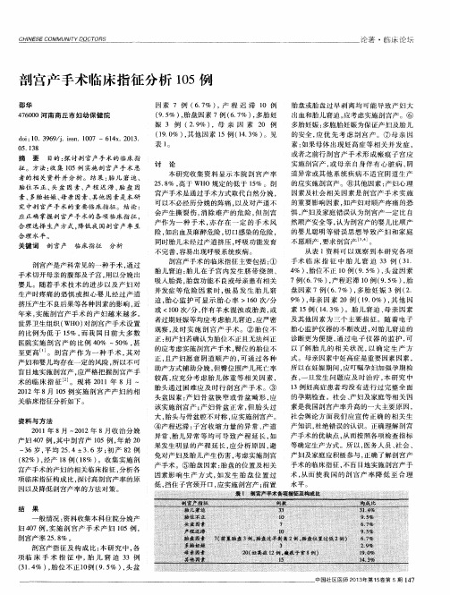 剖宫产手术临床指征分析105例