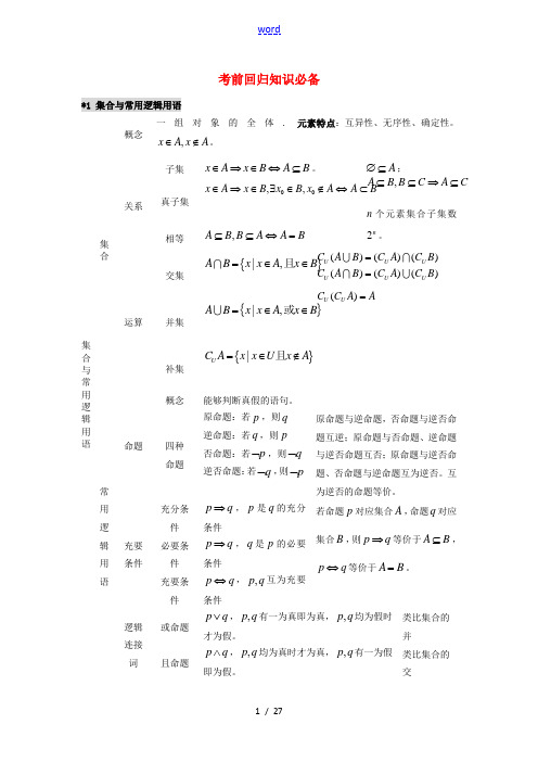 (四川专版)高考数学二轮复习 考前回归知识必备练习 理-人教版高三全册数学试题