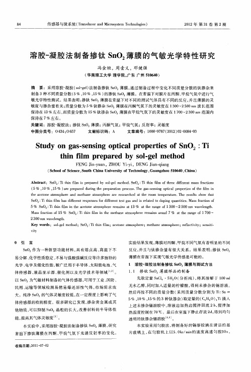 溶胶-凝胶法制备掺钛SnO2薄膜的气敏光学特性研究