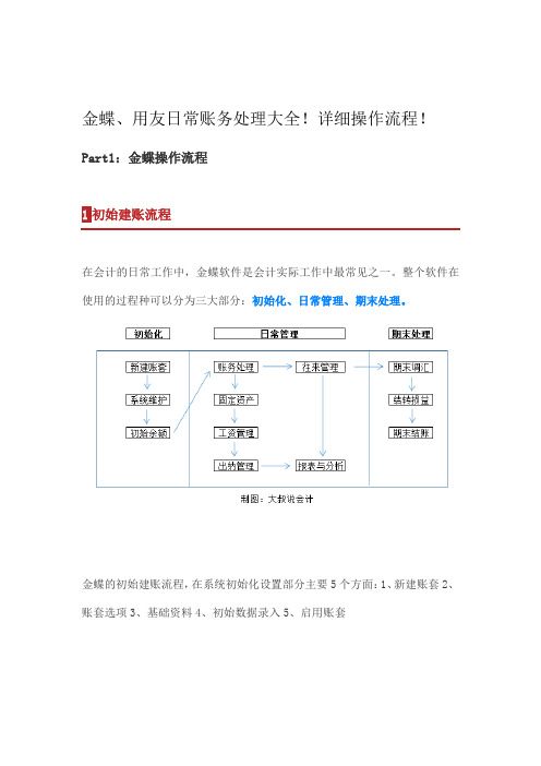 金蝶、用友日常新建账套账务处理大全