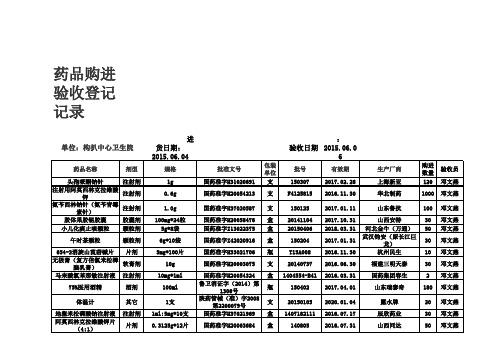 购进验收记录
